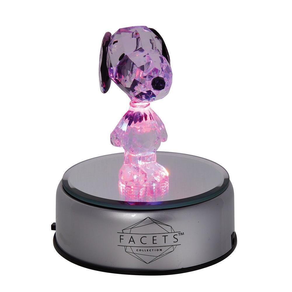 Facets Collection <br> Rotating Displayer